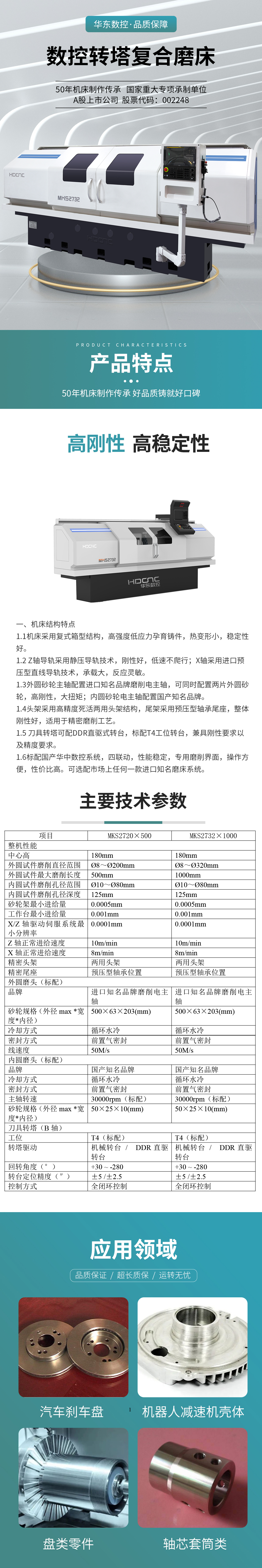 (sh)D(zhun)(f)ĥ.jpg